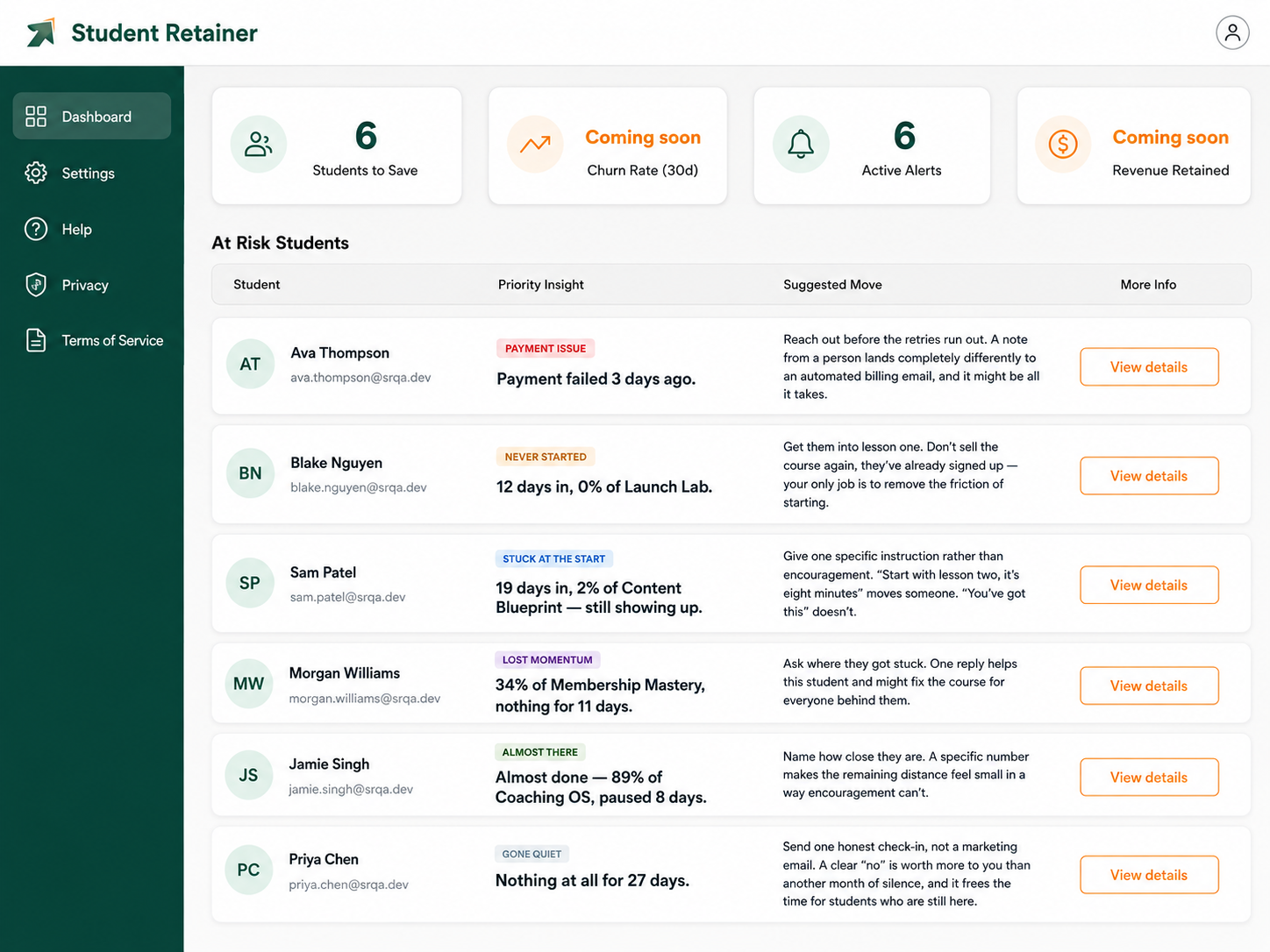 Student Retainer dashboard with demo data: four tiles across the top (6 students to save, churn rate marked coming soon, 6 active alerts, revenue retained marked coming soon) above an At Risk Students table of six students, each with a priority insight such as Never started or Lost momentum, a suggested move and a View details button.
